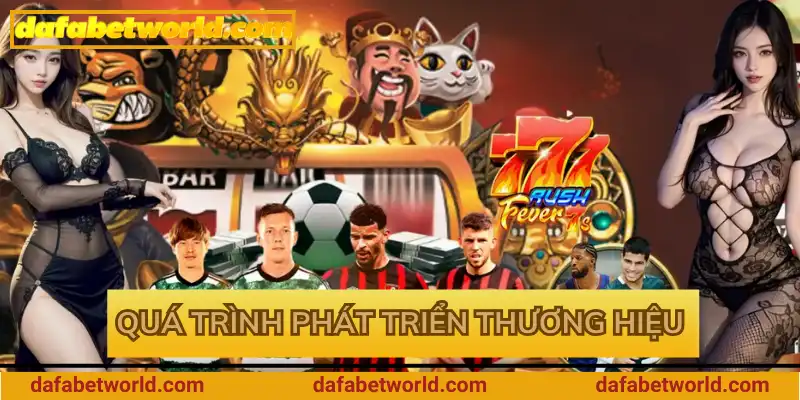 Quá trình xây dựng, phát triển thương hiệu Quá trình xây dựng, phát triển thương hiệu