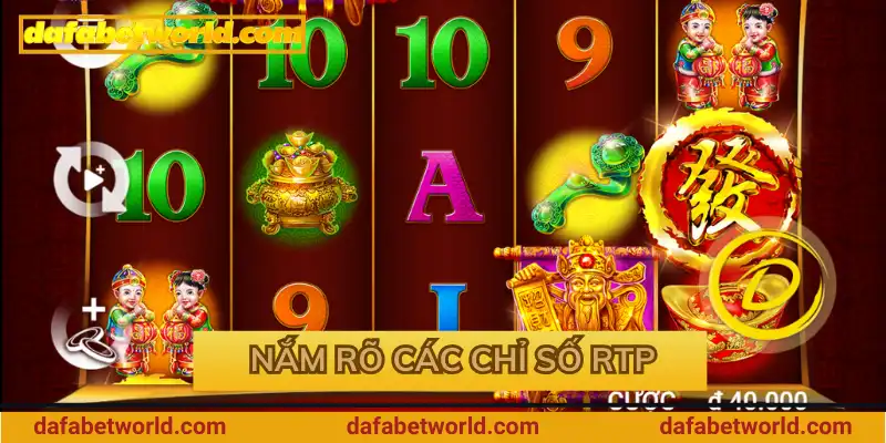 Nắm rõ các chỉ số RTP Nắm rõ các chỉ số RTP