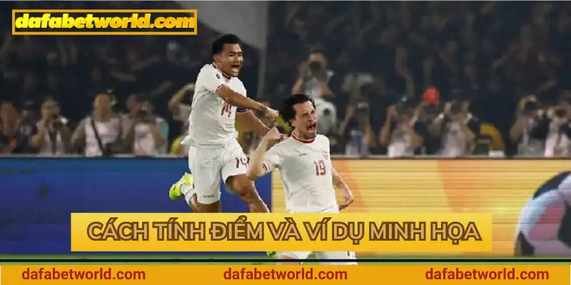 Cách tính điểm kèo cược xiên là gì và các ví dụ minh họa Cách tính điểm kèo cược xiên là gì và các ví dụ minh họa
